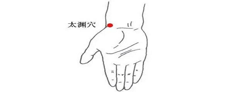 太渊的准确位置图图解 太渊按摩视频