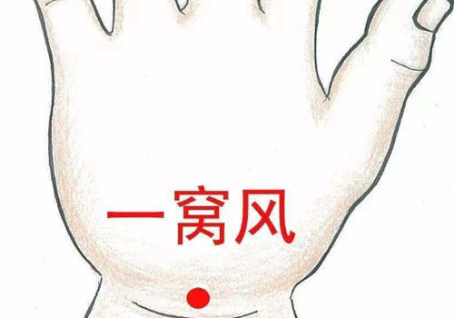 小儿荨麻疹推拿手法图 7步推拿手法治荨麻疹图解