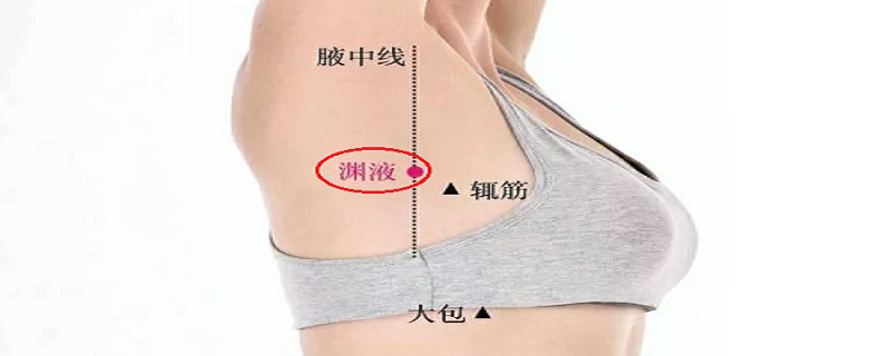 渊腋可以刮痧么 渊腋的位置图和作用