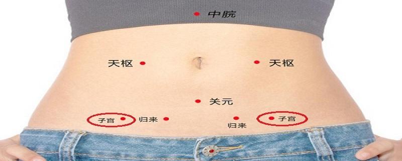 针灸子宫有什么好处 子宫针灸有副作用吗