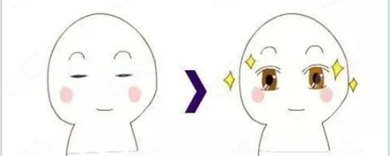 双眼皮疤痕二十年还能去除吗 疤痕增生凸起来一块肉怎么办