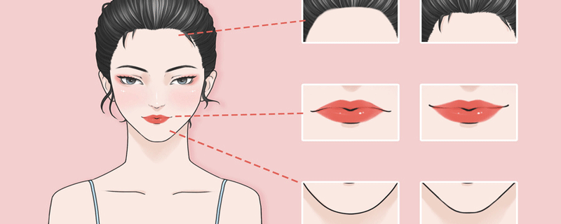 丰唇后要注意什么 玻尿酸丰唇有什么副作用吗